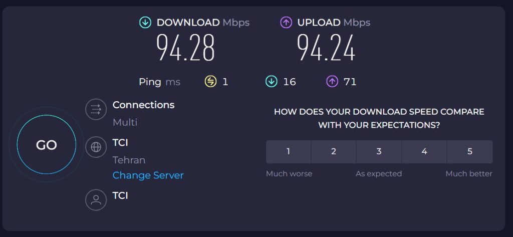 پینگ اینترنت فیبر نوری مخابرات